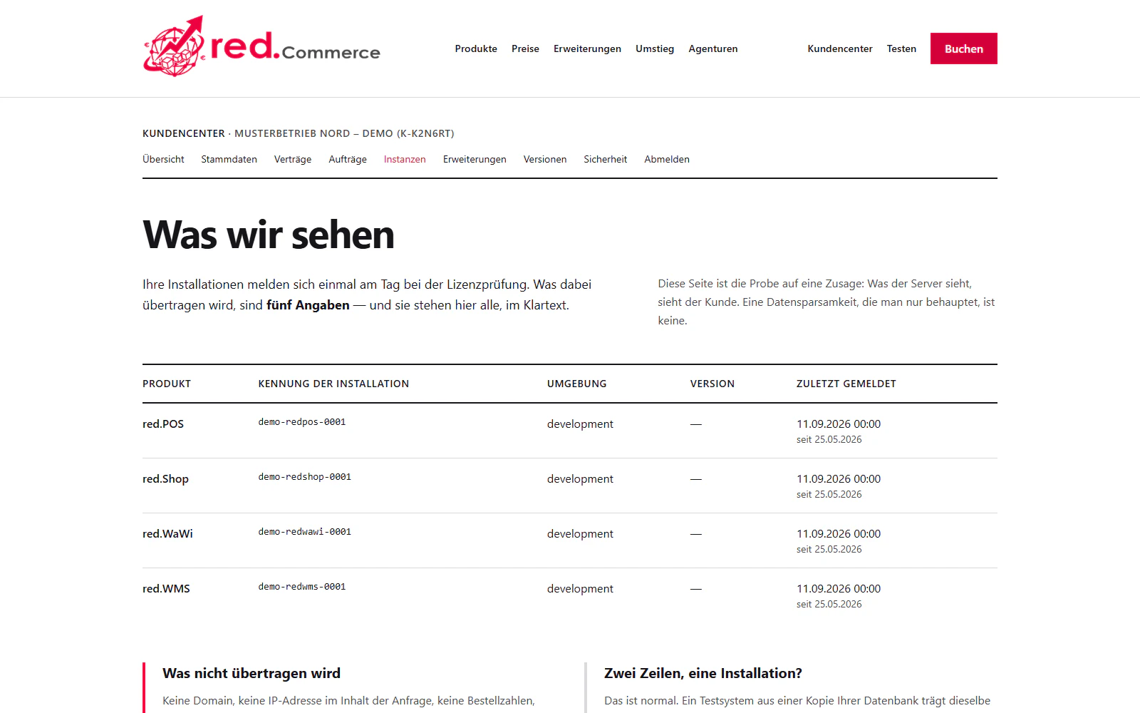 Das Kundencenter listet je Installation die fünf übertragenen Angaben: Produkt, Kennung der Installation, Umgebung, Version und Zeitpunkt der letzten Meldung.